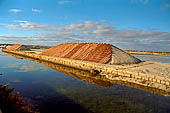 Stagnone di Marsala. Le saline