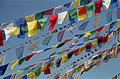 Bodhnath stupa - Prayer wheels.